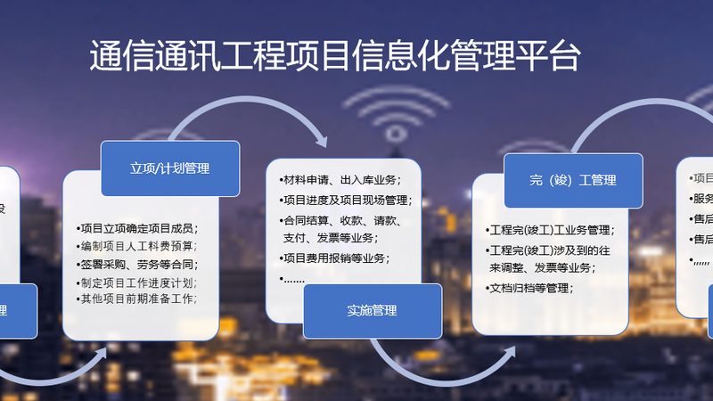 通信公司代理加盟：揭秘加盟政策背后的关键因素